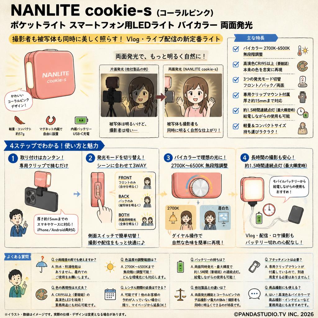 NANLITE cookie-s （コーラルピンク） ポケットライト スマートフォン用LEDライト バイカラー 両面発光 FAQ（よくある質問と答え）