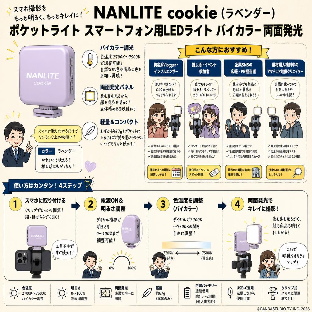 NANLITE cookie （ラベンダー） ポケットライト スマートフォン用LEDライト バイカラー 両面発光 おもな対象のお客様