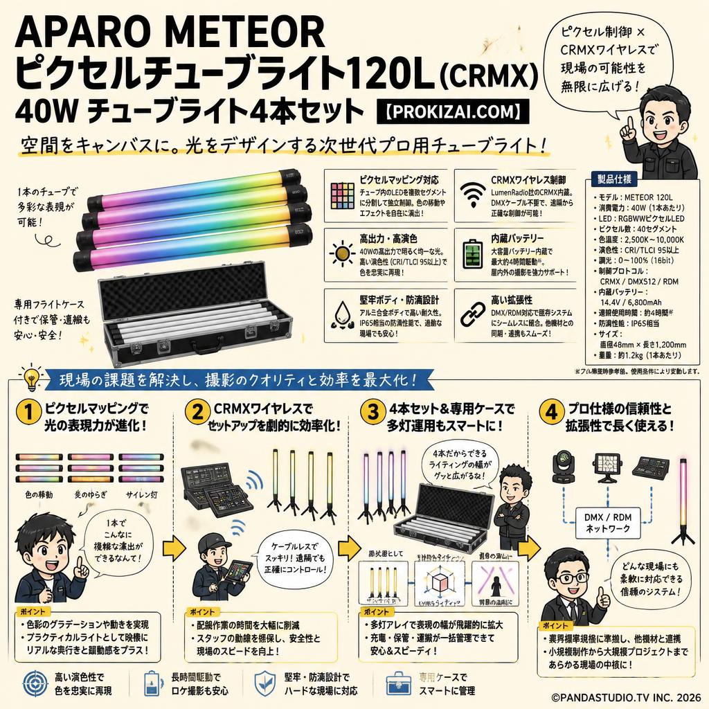 APARO METEOR ピクセルチューブライト120L (CRMX) 40W チューブライト4本セット 【PROKIZAI.COM】 概要