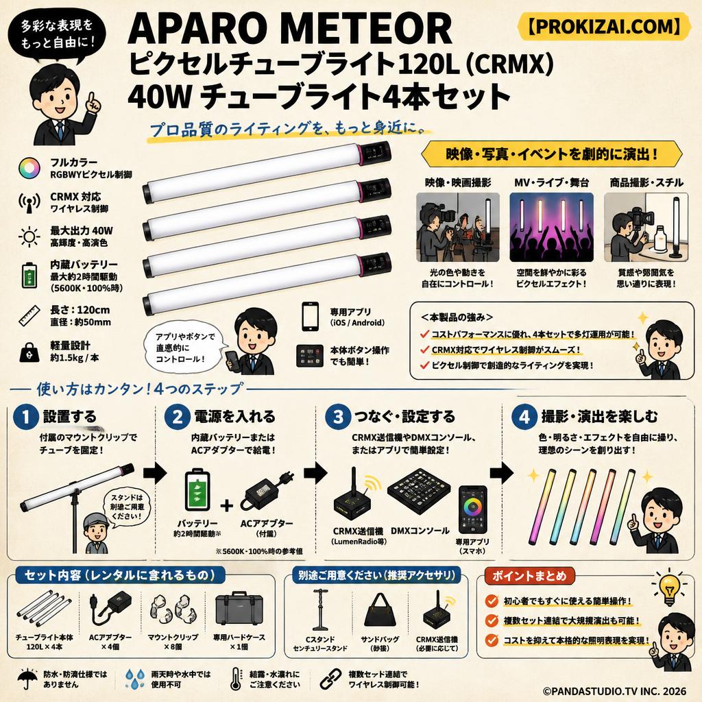 APARO METEOR ピクセルチューブライト120L (CRMX) 40W チューブライト4本セット 【PROKIZAI.COM】 FAQ（よくある質問と答え）