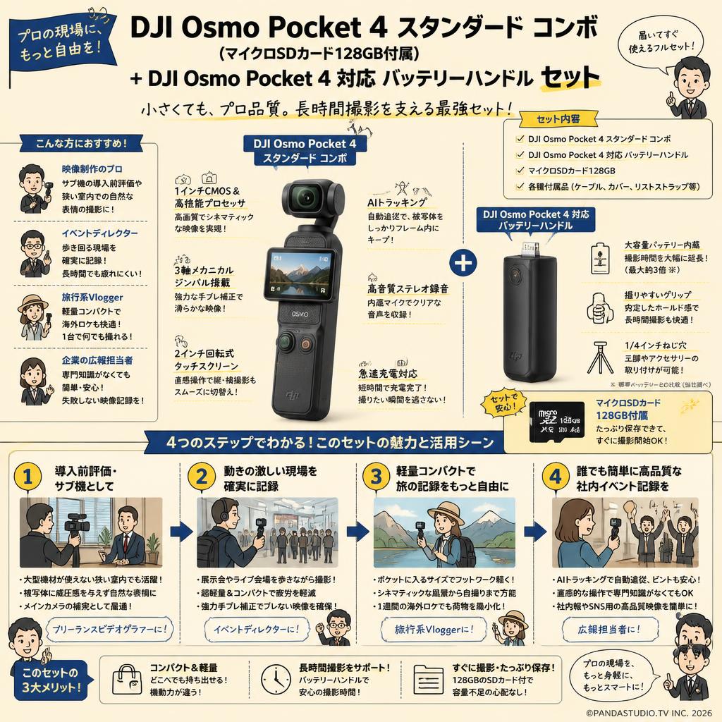 DJI Osmo Pocket 4 スタンダード コンボ  (マイクロSDカード128GB付属) + DJI Osmo Pocket 4 対応 バッテリーハンドル セット おもな対象のお客様