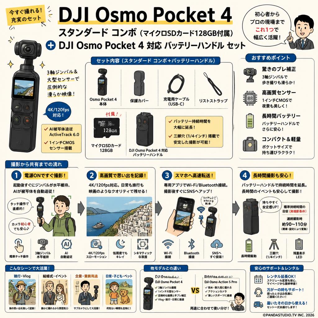 DJI Osmo Pocket 4 スタンダード コンボ  (マイクロSDカード128GB付属) + DJI Osmo Pocket 4 対応 バッテリーハンドル セット FAQ（よくある質問と答え）