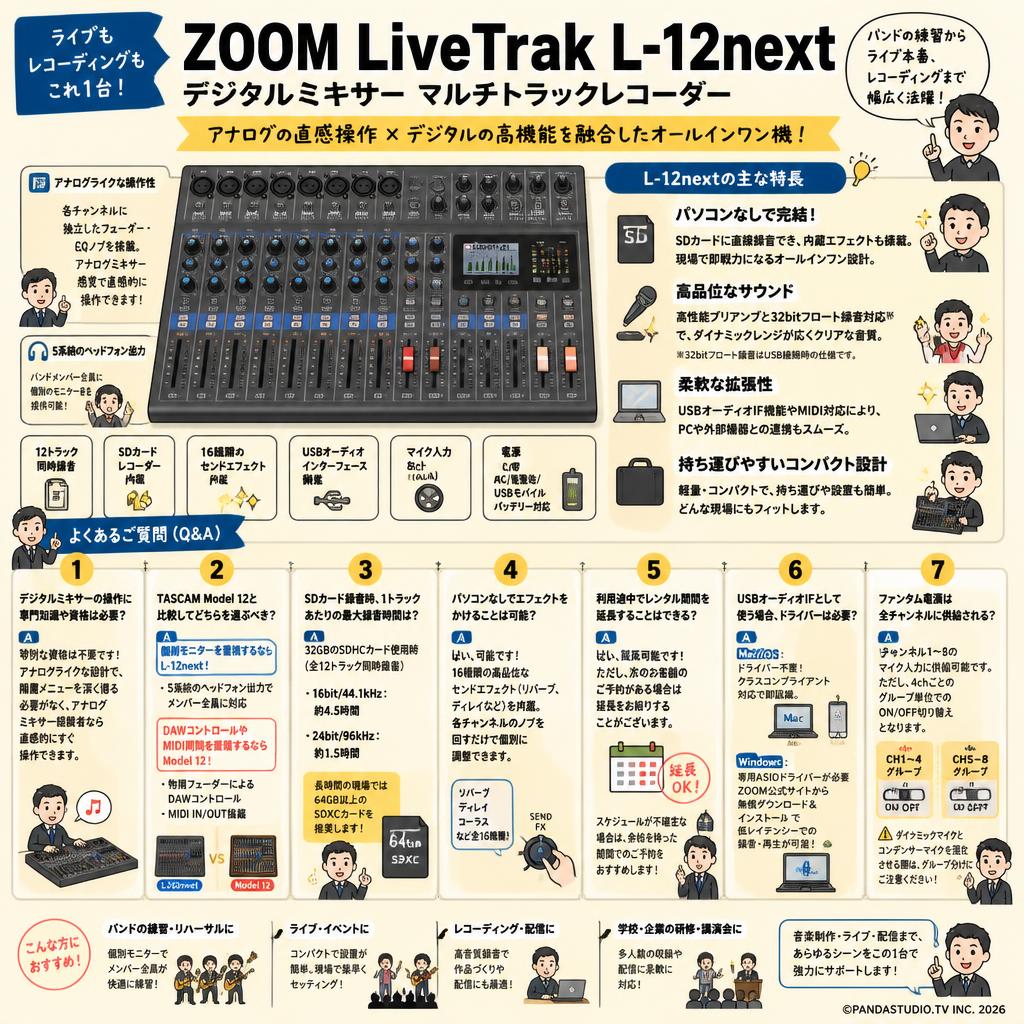 ZOOM LiveTrak L-12next デジタルミキサー マルチトラックレコーダー FAQ（よくある質問と答え）
