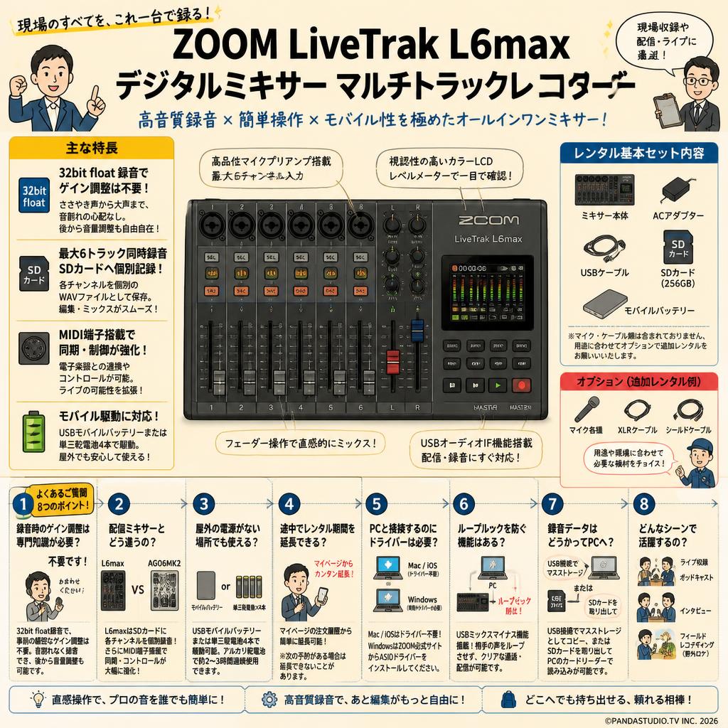 ZOOM LiveTrak L6max デジタルミキサー マルチトラックレコーダー FAQ（よくある質問と答え）