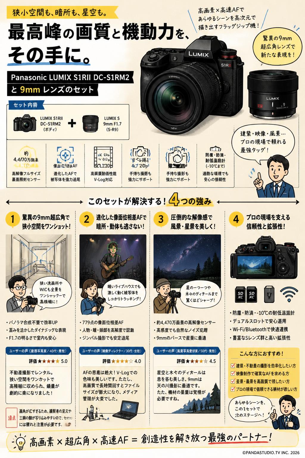 Panasonic LUMIX S1RII DC-S1RM2　と 9mm レンズのセット インターネット上のお客様の声（評判）