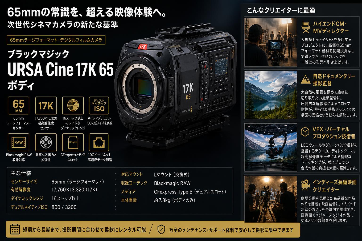 Blackmagic URSA Cine 17K 65 Body おもな対象のお客様