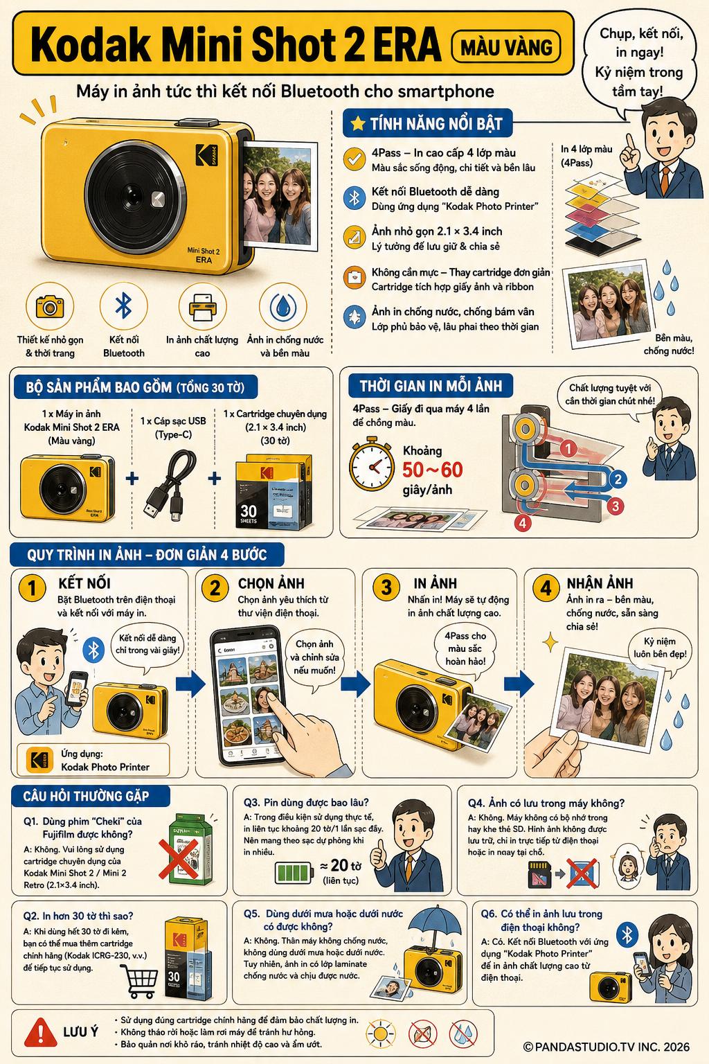 Kodak Mini Shot 2 ERA イエロー (カートリッジ 30枚分) FAQ（よくある質問と答え）