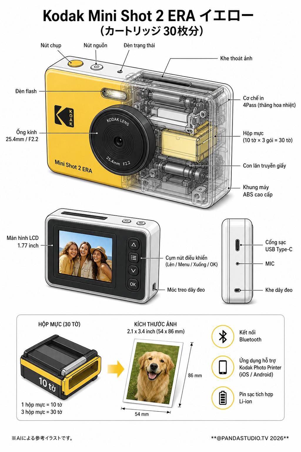 Kodak Mini Shot 2 ERA イエロー (カートリッジ 30枚分) スペック
