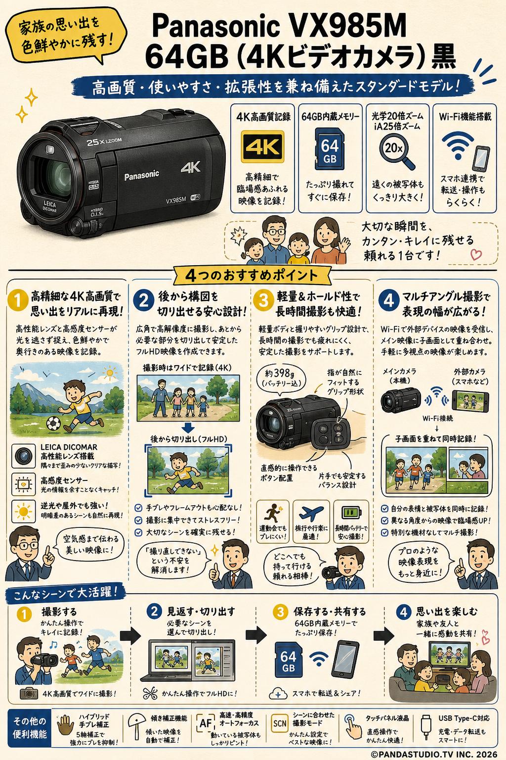 Panasonic VX985M 64GB (4Kビデオカメラ)黒 概要