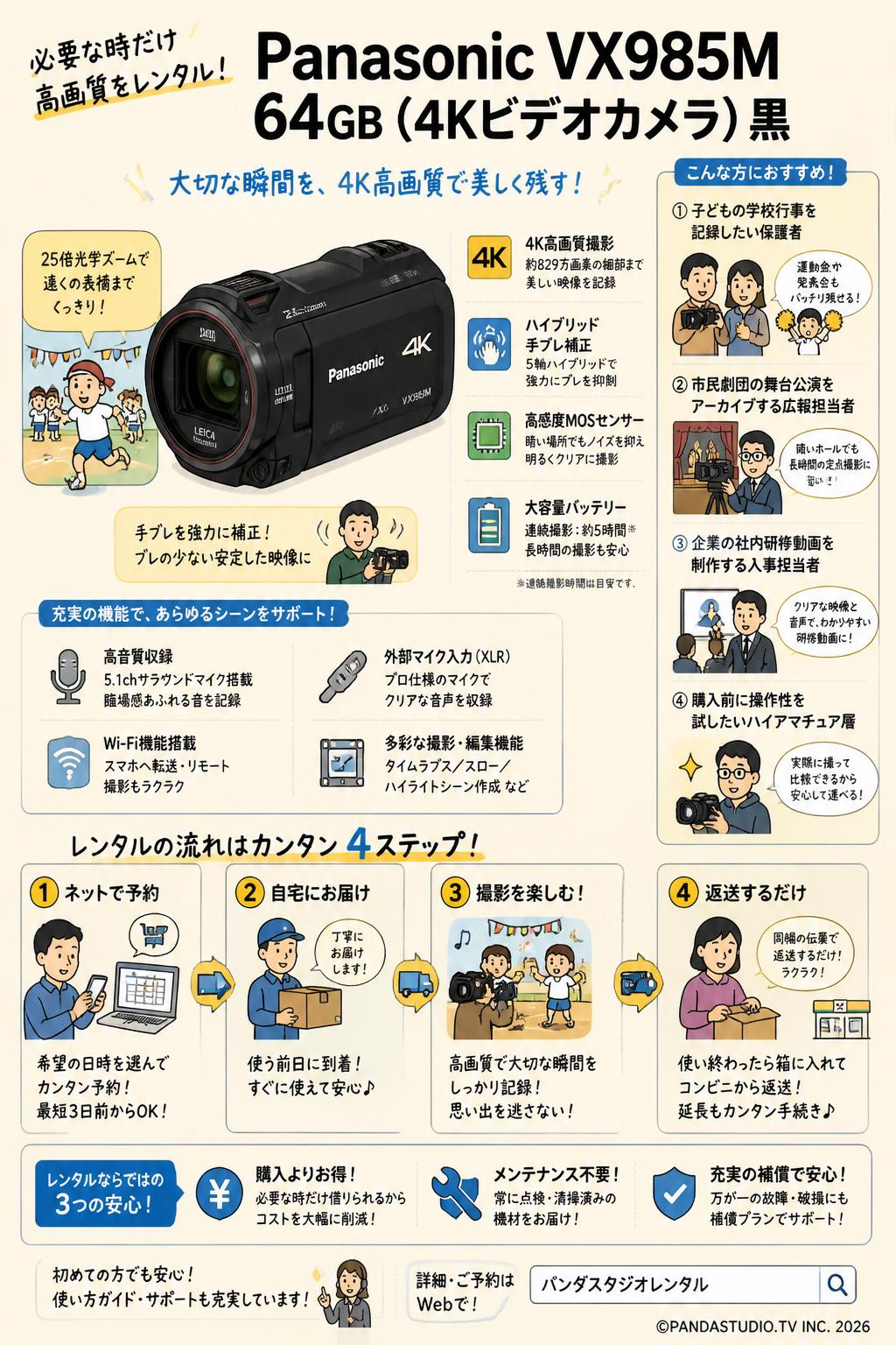 Panasonic VX985M 64GB (4Kビデオカメラ)黒 おもな対象のお客様