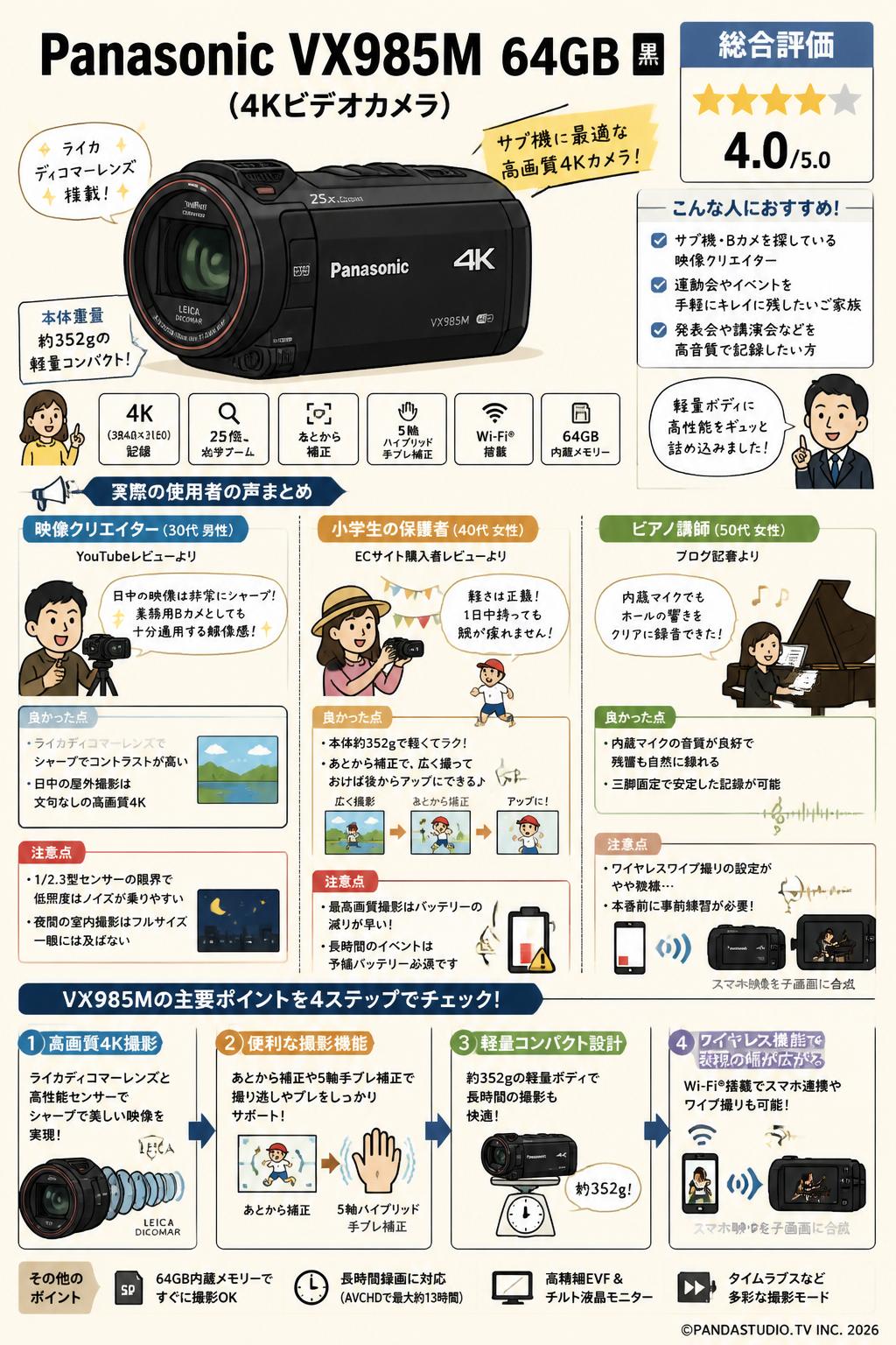 Panasonic VX985M 64GB (4Kビデオカメラ)黒 インターネット上のお客様の声（評判）