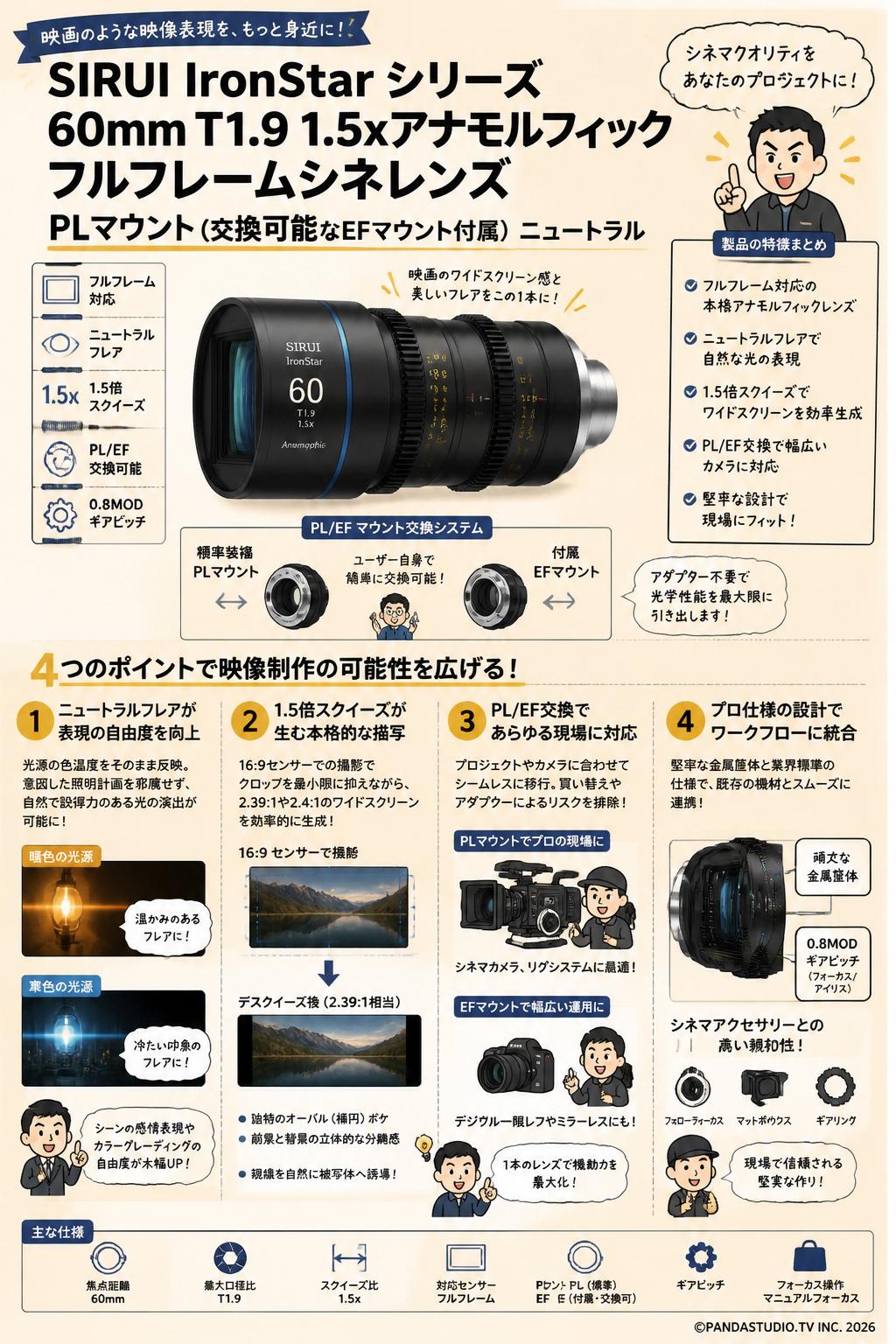 SIRUI IronStar シリーズ 60mm T1.9 1.5xアナモルフィック フルフレームシネレンズ PLマウント （交換可能なEFマウント付属） ニュートラル 概要