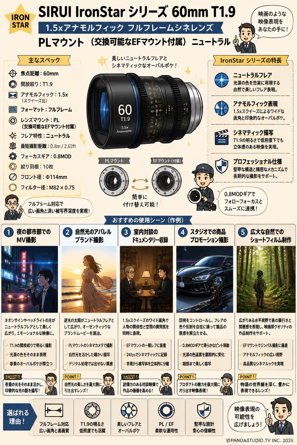 SIRUI IronStar シリーズ 60mm T1.9 1.5xアナモルフィック フルフレームシネレンズ PLマウント （交換可能なEFマウント付属） ニュートラル 用途
