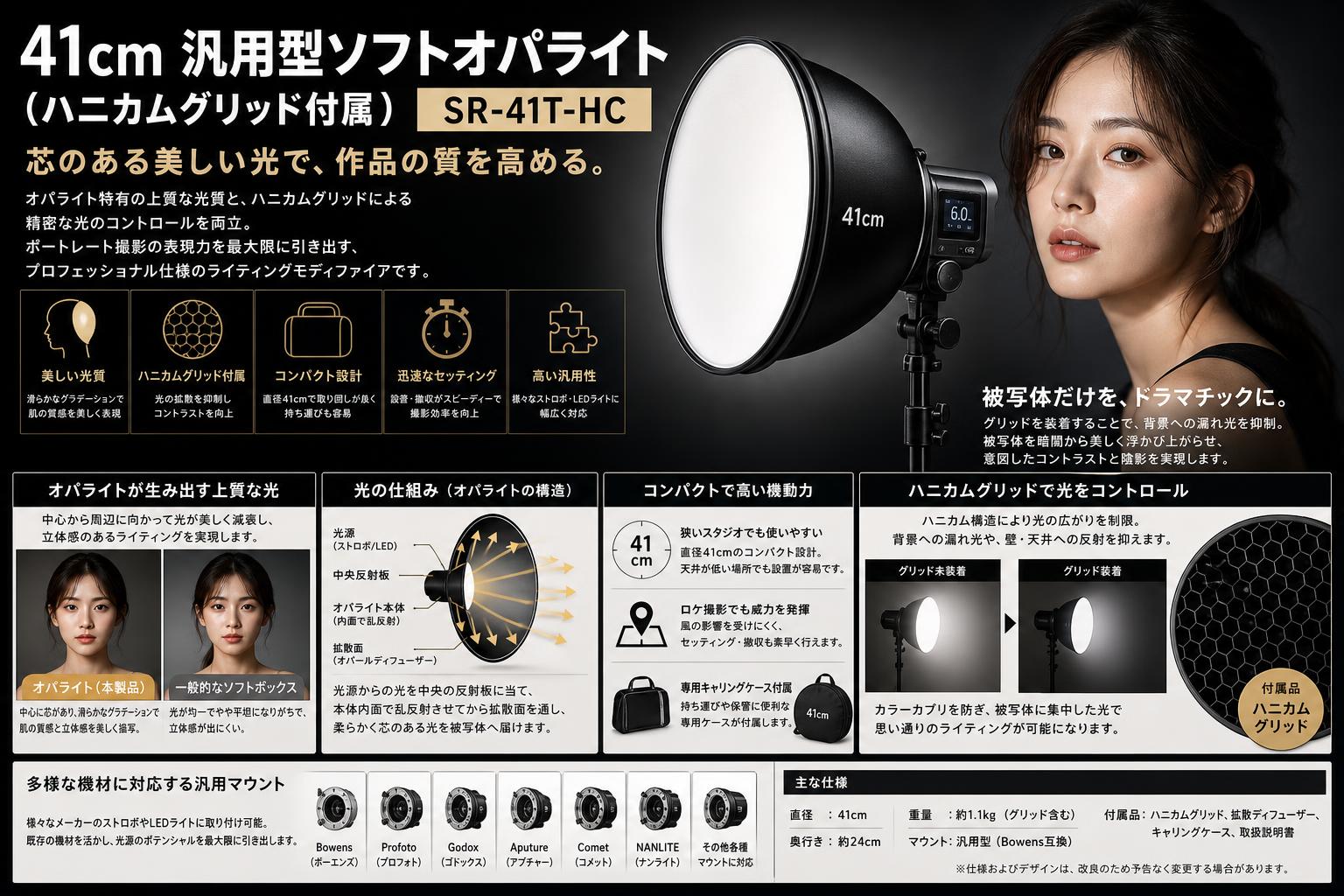 41cm 汎用型ソフトオパライト ボーエンズマウント（ハニカムグリッド付属）SR-41T-HC 概要