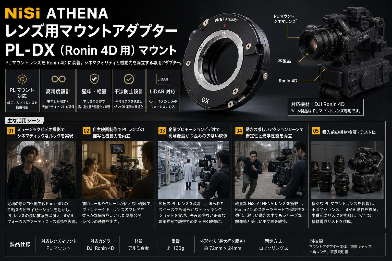 NiSi ATHENAレンズ用マウントアダプター PL-DX （Ronin 4D 用） マウント 用途