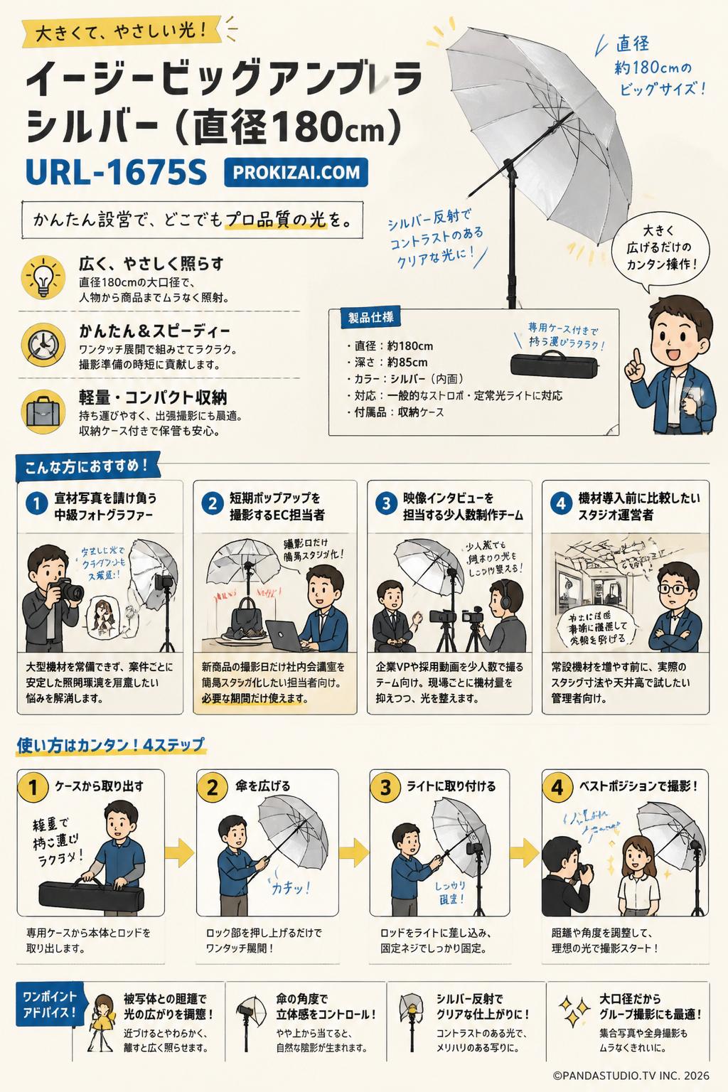 イージービッグアンブレラ シルバー(直径180cm)　URL-1675S 【PROKIZAI.COM】 おもな対象のお客様