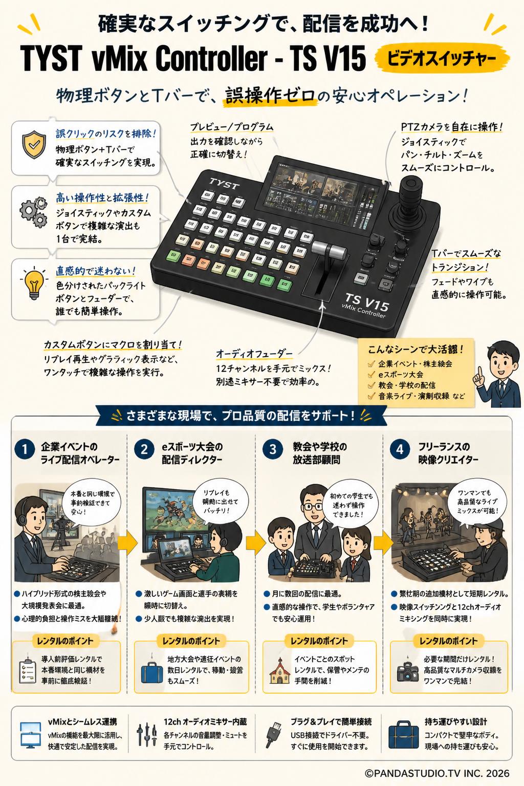 TYST vMix Controller - TS V15 ビデオスイッチャー おもな対象のお客様