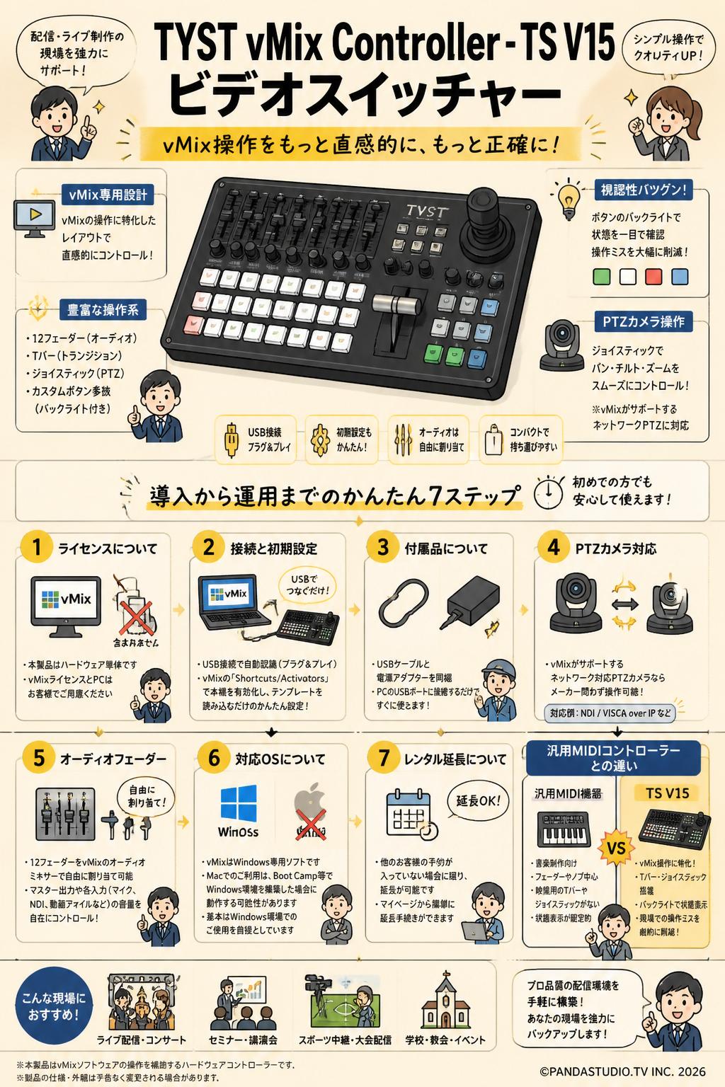 TYST vMix Controller - TS V15 ビデオスイッチャー FAQ（よくある質問と答え）