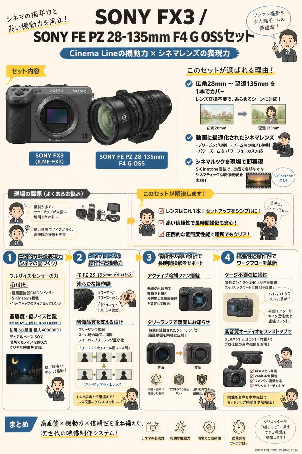 SONY FX3 / SONY FE PZ 28-135mm F4 G OSSセット | パンダスタジオ