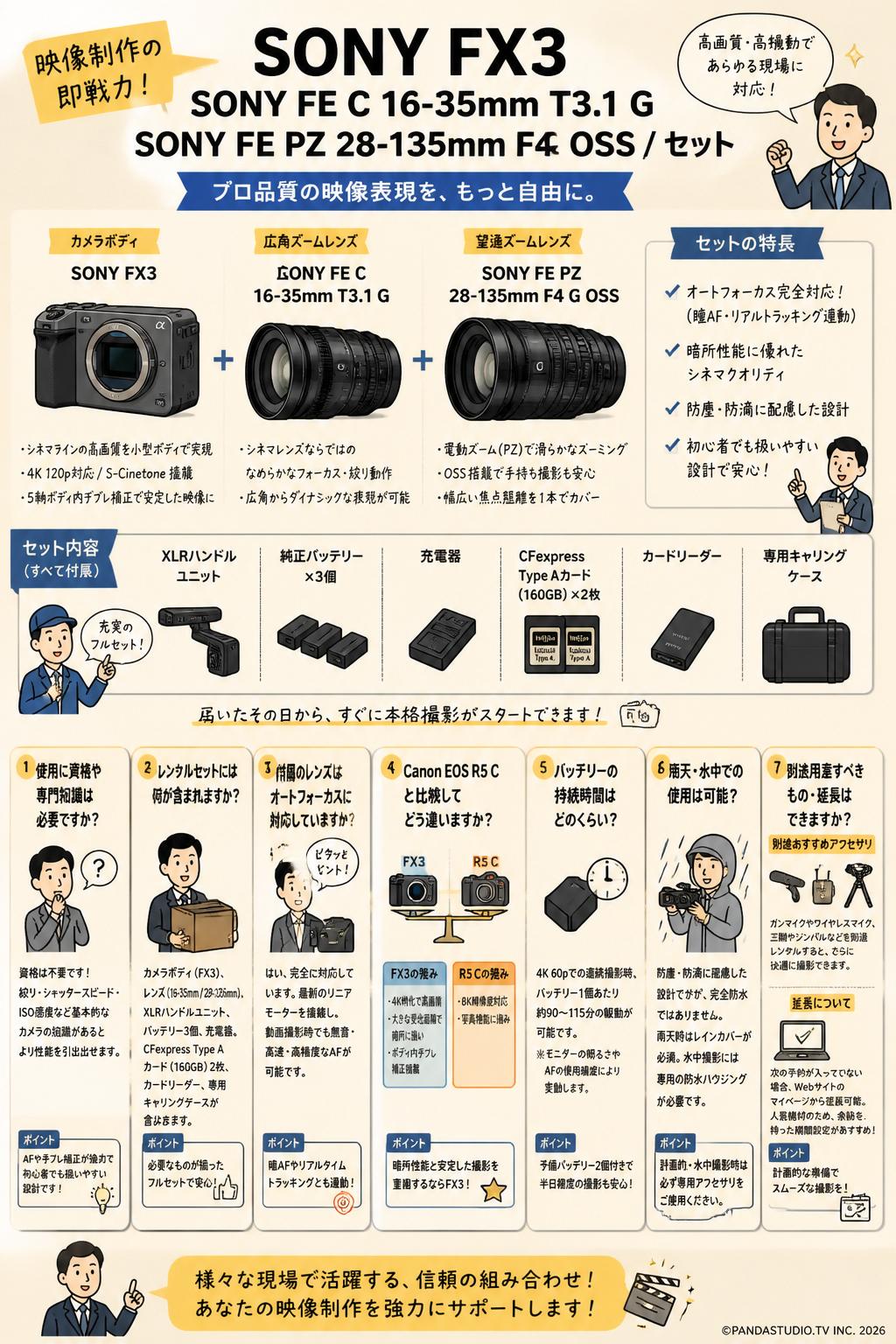 SONY FX3 / SONY FE C 16-35mm T3.1 G / SONY FE PZ 28-135mm F4 G OSS /セット FAQ（よくある質問と答え）