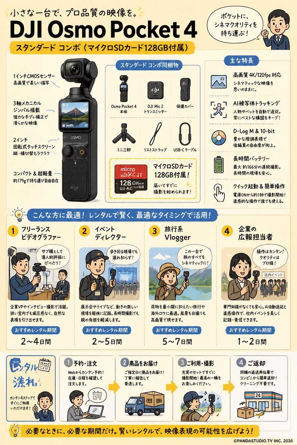 DJI Osmo Pocket 4 スタンダード コンボ  (マイクロSDカード128GB付属) おもな対象のお客様