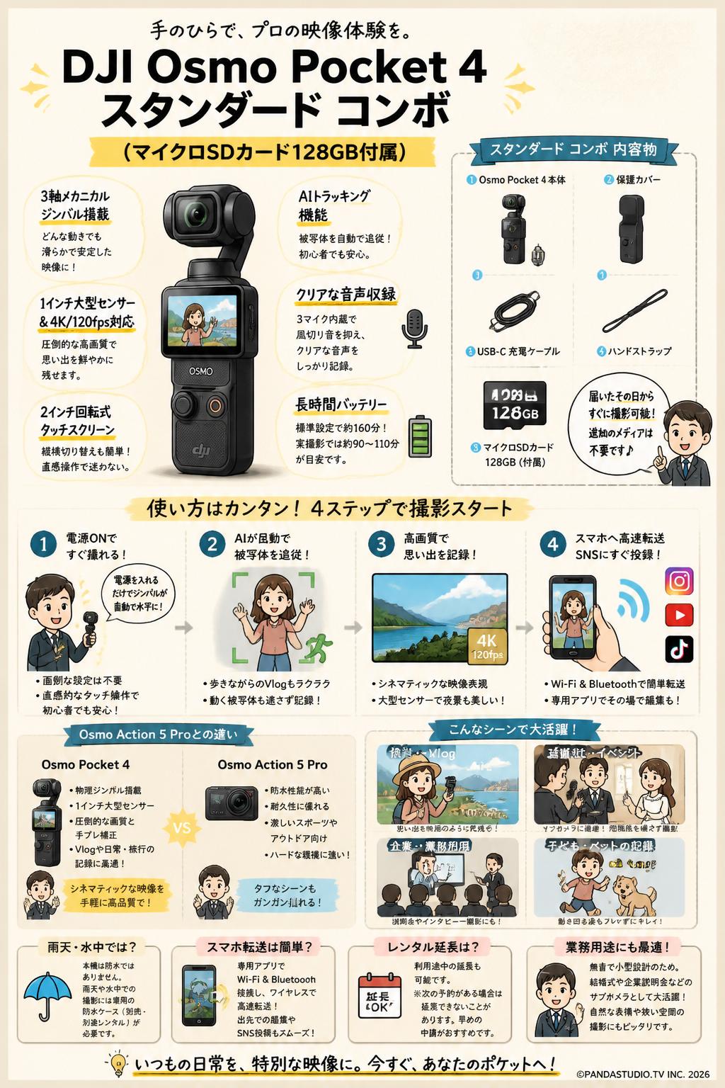 DJI Osmo Pocket 4 スタンダード コンボ  (マイクロSDカード128GB付属) FAQ（よくある質問と答え）