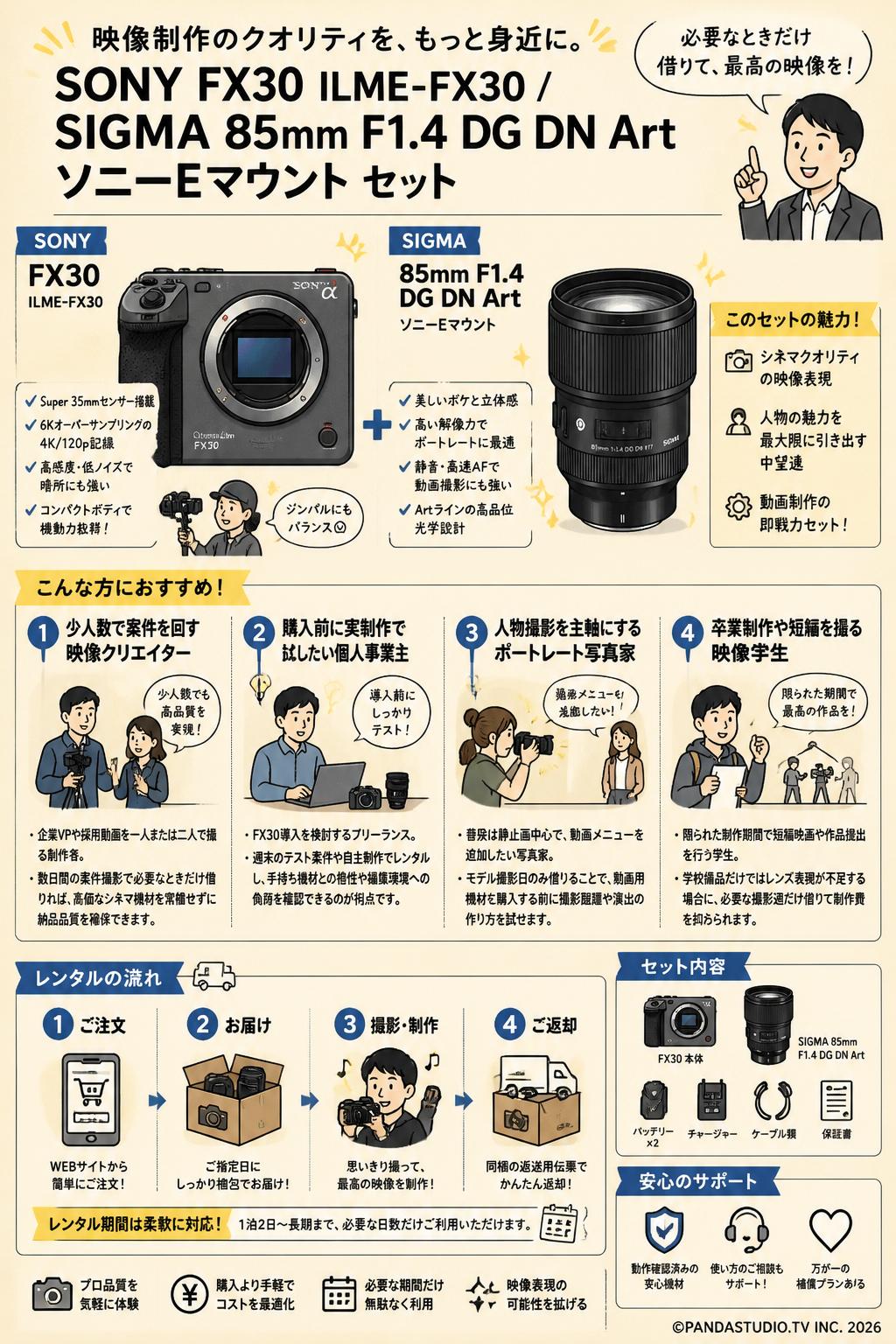 SONY FX30  ILME-FX30 / SIGMA 85mm F1.4 DG DN Art ソニーEマウント セット おもな対象のお客様