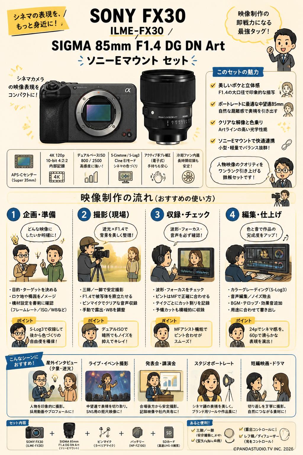 SONY FX30  ILME-FX30 / SIGMA 85mm F1.4 DG DN Art ソニーEマウント セット 用途