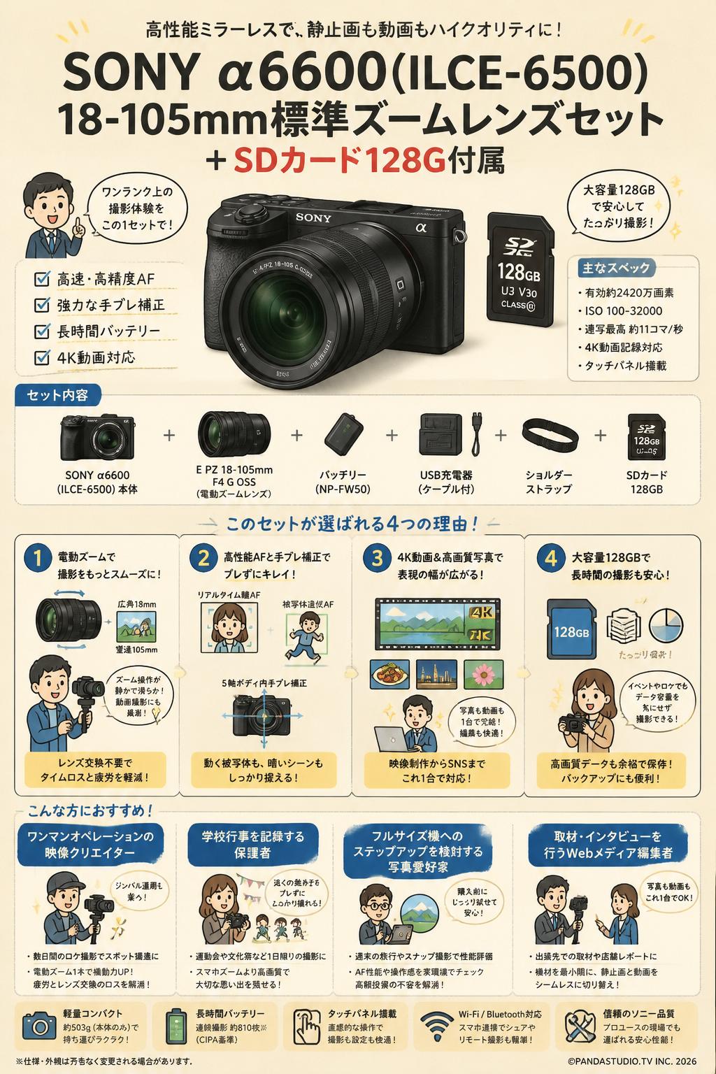 SONY α6600( ILCE-6500 ) 18-105mm 標準ズームレンズセット ＋ SDカード 128G付属 おもな対象のお客様