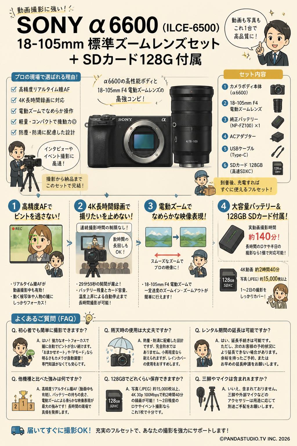 SONY α6600( ILCE-6500 ) 18-105mm 標準ズームレンズセット ＋ SDカード 128G付属 FAQ（よくある質問と答え）
