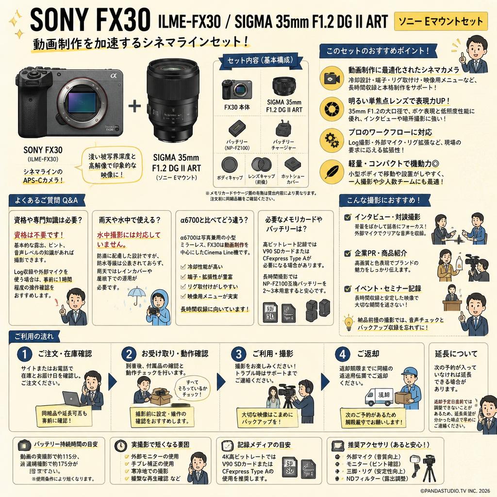 SONY FX30  ILME-FX30 / SIGMA 35mm F1.2 DG II ART ソニー Eマウントセット FAQ（よくある質問と答え）