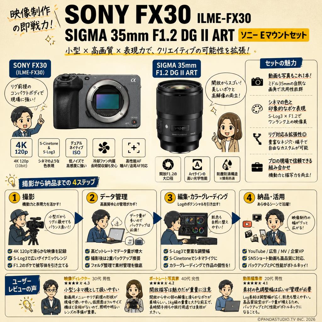 SONY FX30  ILME-FX30 / SIGMA 35mm F1.2 DG II ART ソニー Eマウントセット インターネット上のお客様の声（評判）