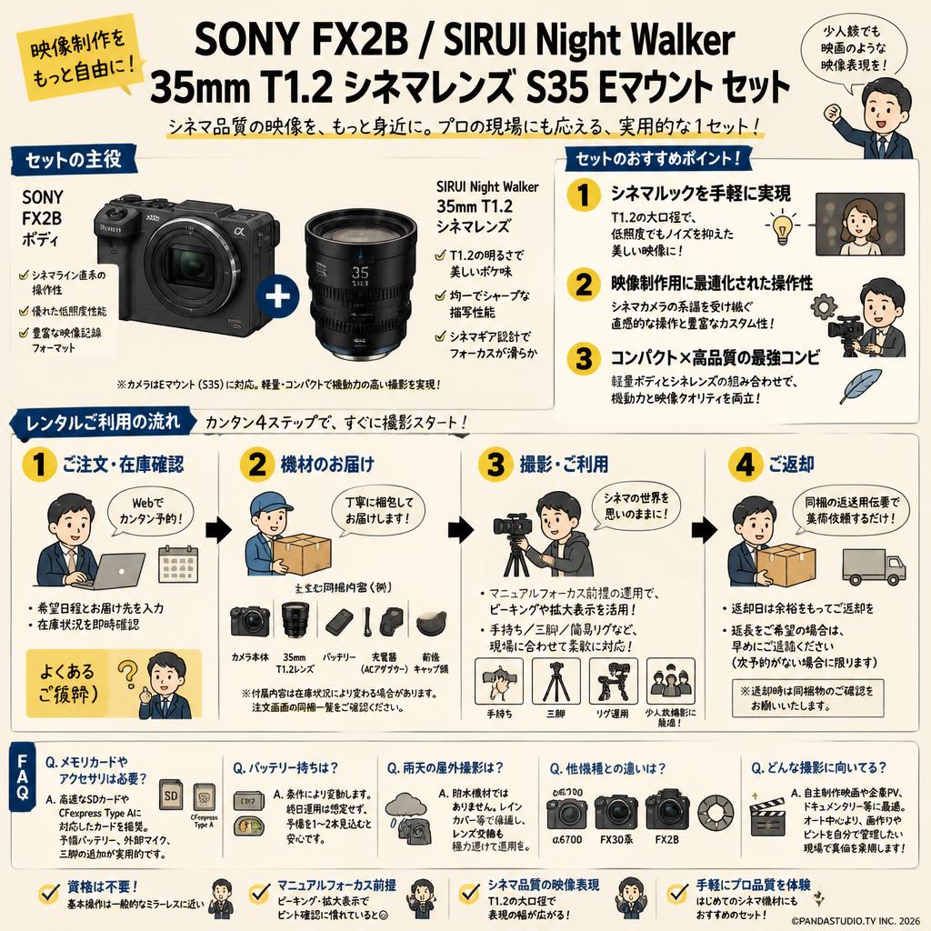 SONY FX2B / SIRUI Night Walker 35mm T1.2 シネマレンズ S35 Eマウント セット FAQ（よくある質問と答え）
