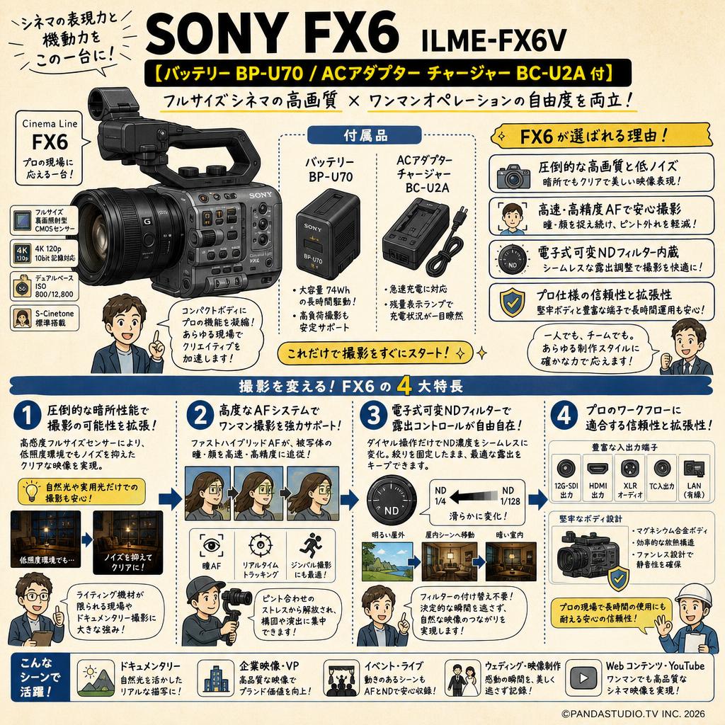 SONY FX6  ILME-FX6V【バッテリー BP-U70 / ACアダプター チャージャー BC-U2A 付】 概要
