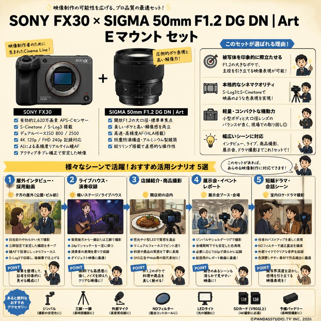 SONY FX30  ILME-FX30 / SIGMA 50mm F1.2 DG DN | Art Eマウント セット 用途