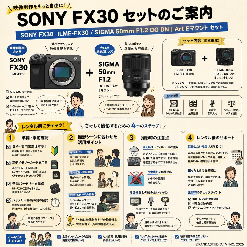 SONY FX30  ILME-FX30 / SIGMA 50mm F1.2 DG DN | Art Eマウント セット FAQ（よくある質問と答え）