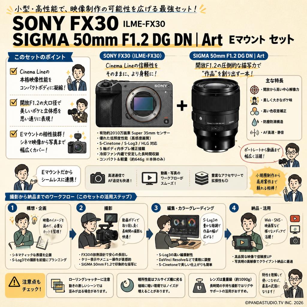SONY FX30  ILME-FX30 / SIGMA 50mm F1.2 DG DN | Art Eマウント セット インターネット上のお客様の声（評判）