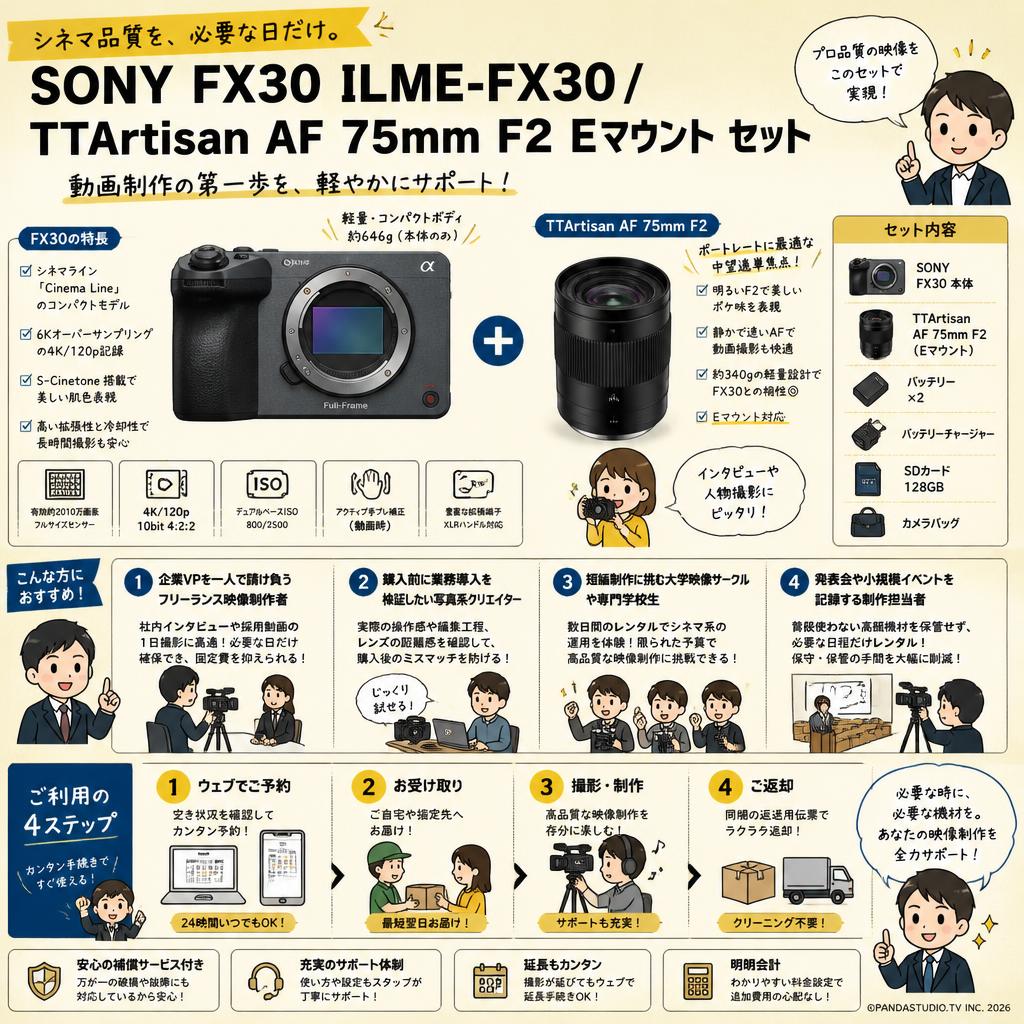 SONY FX30  ILME-FX30/ TTArtisan AF 75mm F2 Eマウント セット おもな対象のお客様