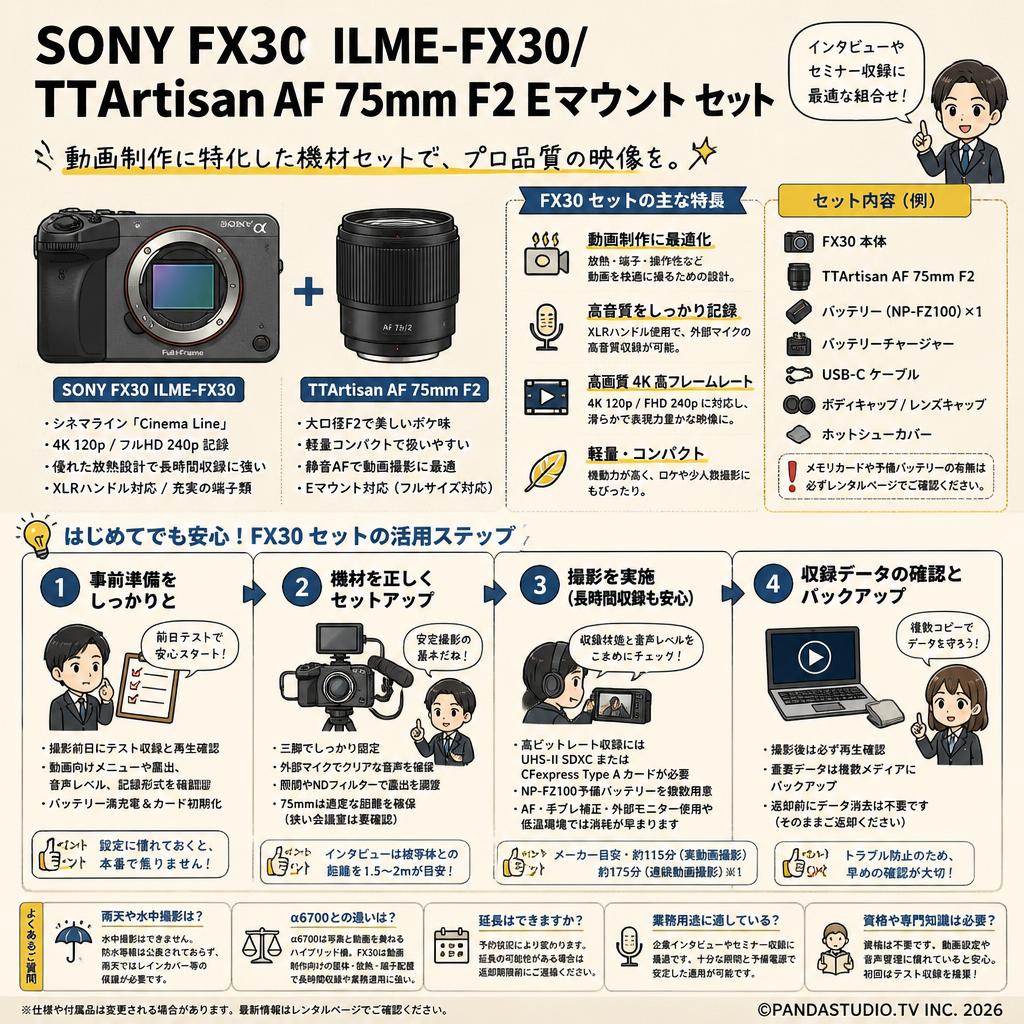 SONY FX30  ILME-FX30/ TTArtisan AF 75mm F2 Eマウント セット FAQ（よくある質問と答え）