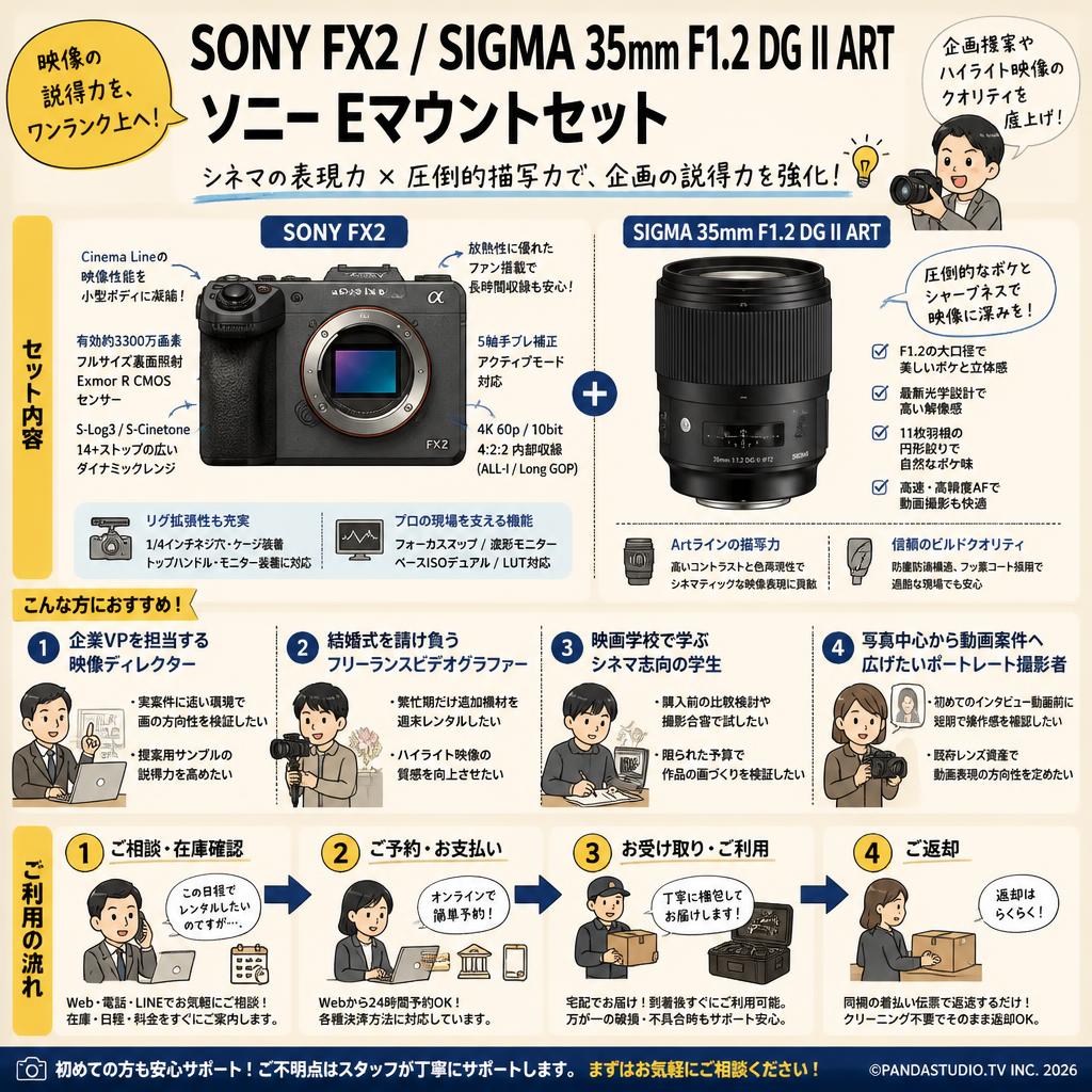 SONY FX2 / SIGMA 35mm F1.2 DG II ART ソニー Eマウントセット おもな対象のお客様