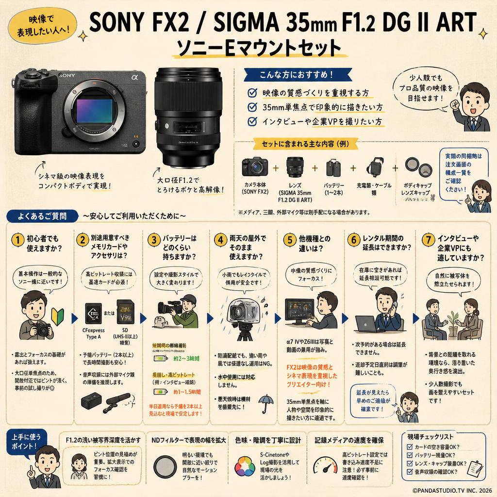 SONY FX2 / SIGMA 35mm F1.2 DG II ART ソニー Eマウントセット FAQ（よくある質問と答え）