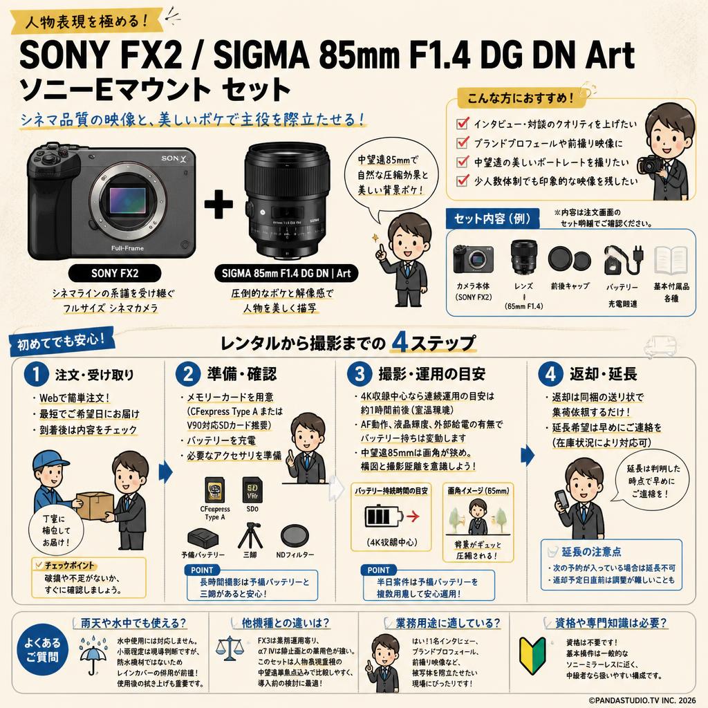 SONY FX2 / SIGMA 85mm F1.4 DG DN Art ソニーEマウント セット FAQ（よくある質問と答え）