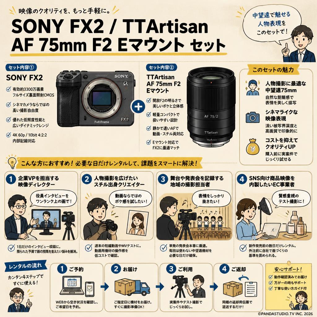 SONY FX2 / TTArtisan AF 75mm F2 Eマウント セット おもな対象のお客様