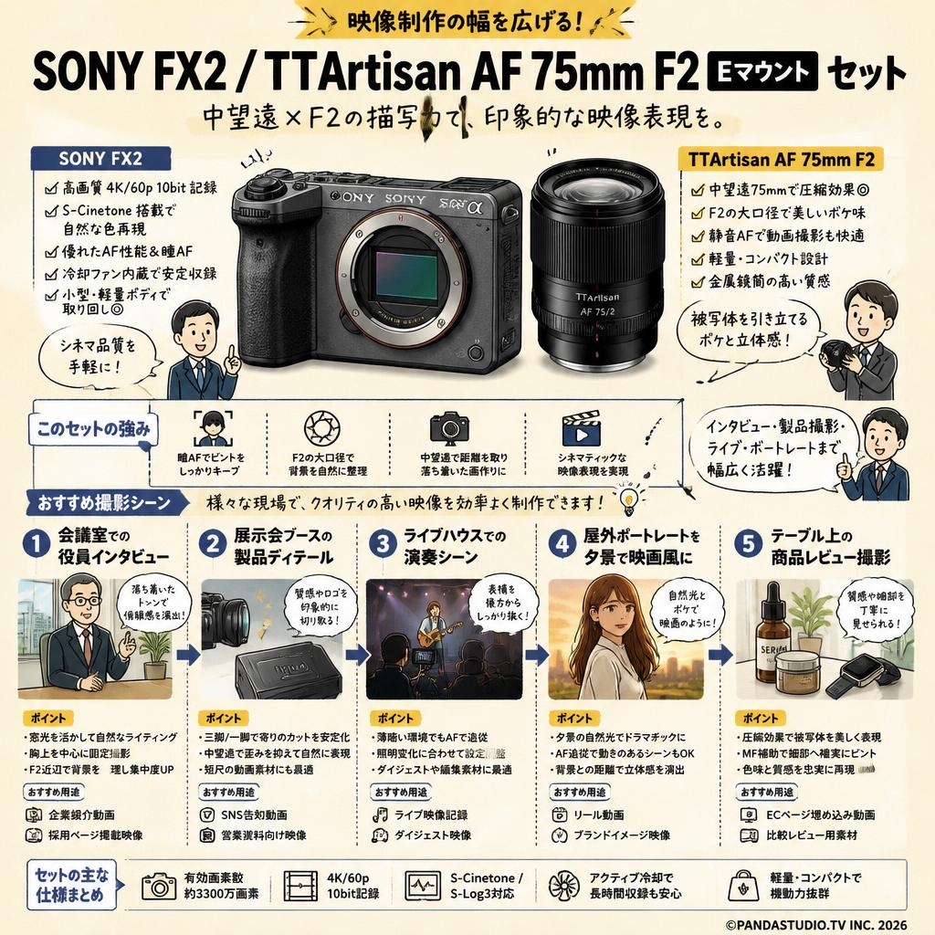 SONY FX2 / TTArtisan AF 75mm F2 Eマウント セット 用途