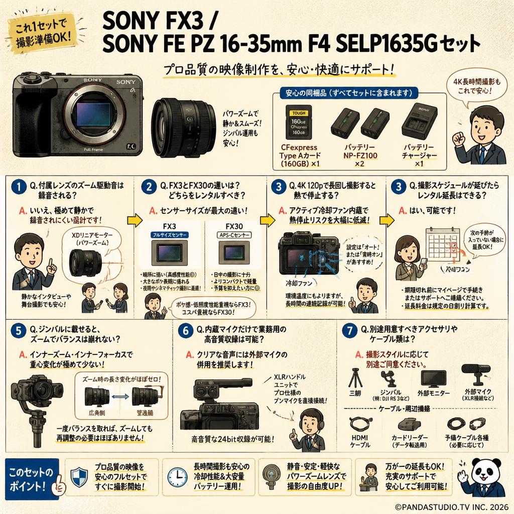 SONY FX3 / SONY FE PZ 16-35mm F4 SELP1635Gセット FAQ（よくある質問と答え）