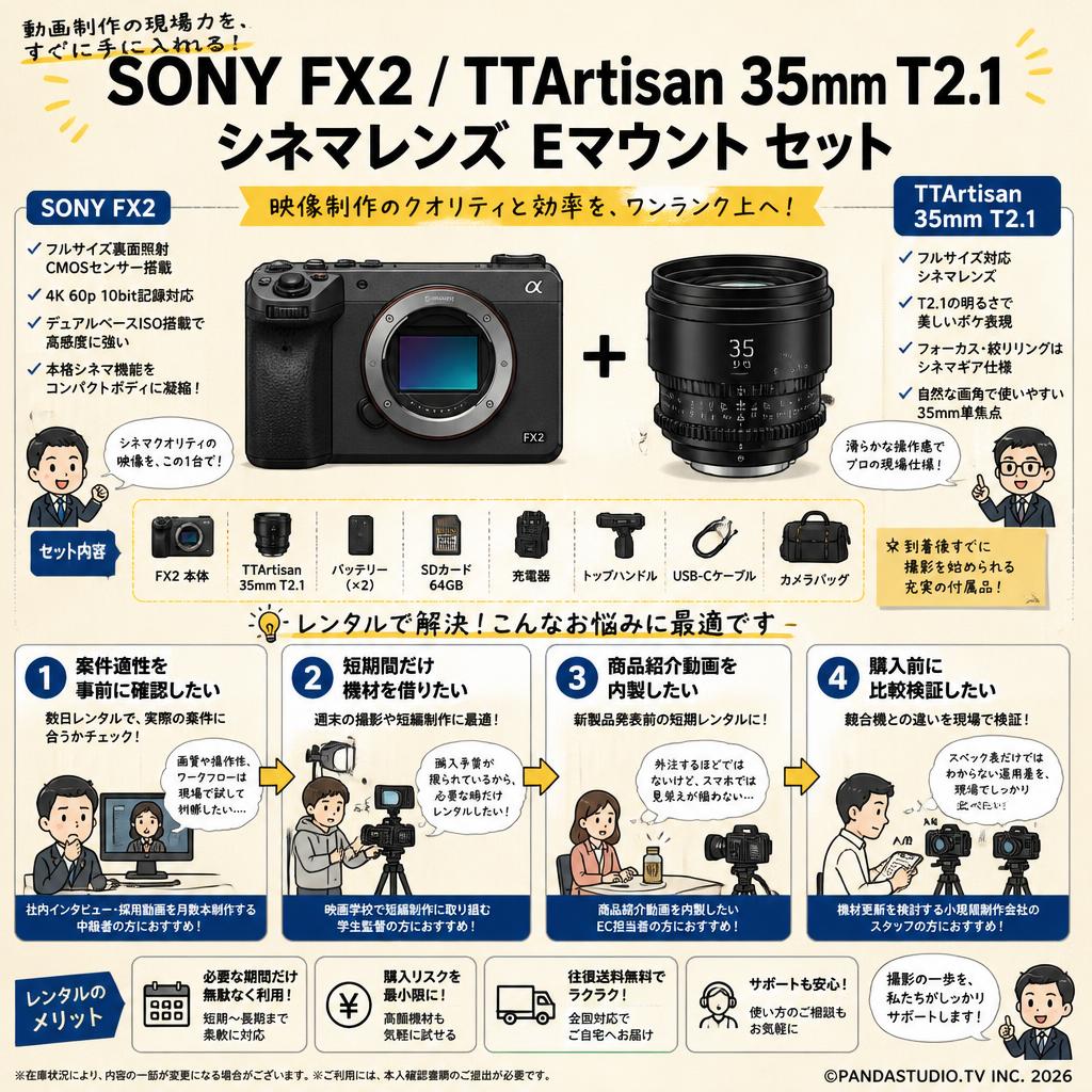 SONY FX2 / TTArtisan 35mm T2.1 シネマレンズ Eマウント セット おもな対象のお客様