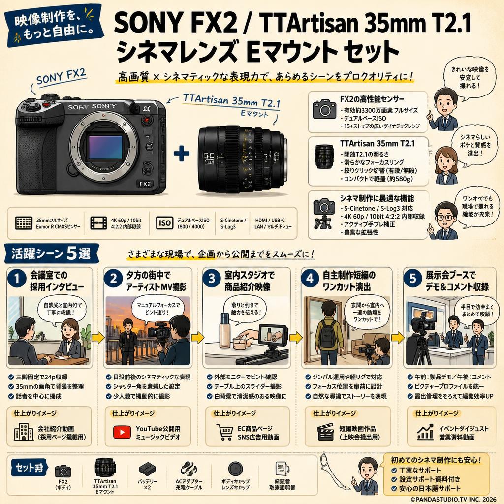 SONY FX2 / TTArtisan 35mm T2.1 シネマレンズ Eマウント セット 用途
