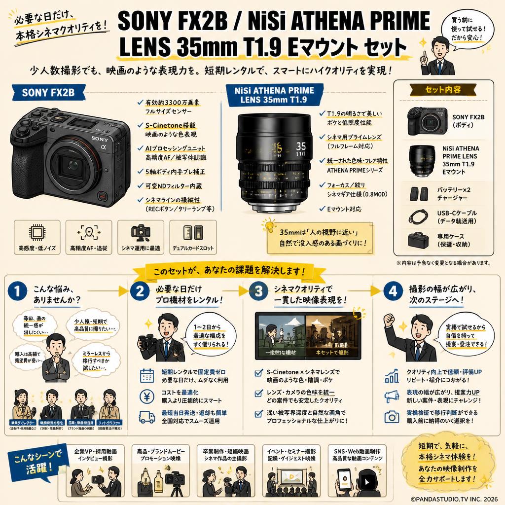 SONY FX2B / NiSi ATHENA PRIME LENS 35mm T1.9 Eマウント セット おもな対象のお客様