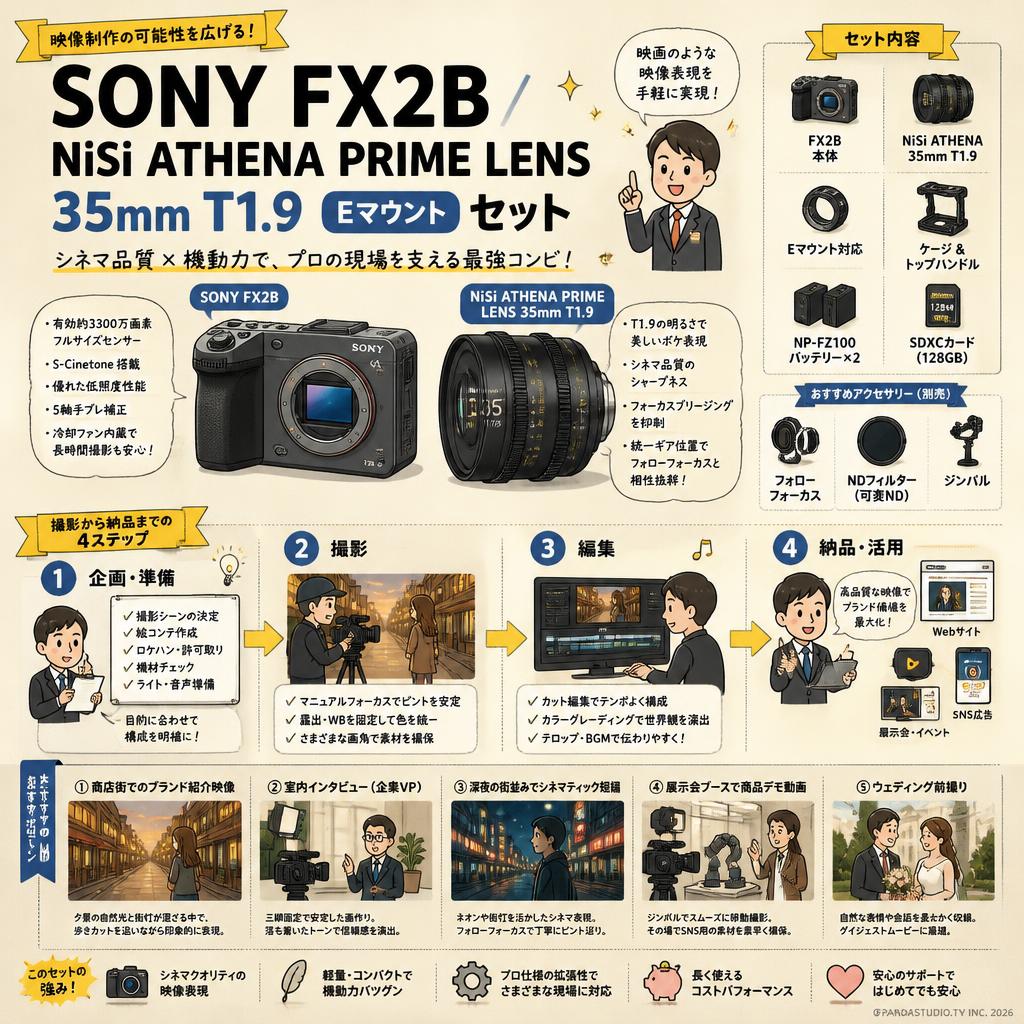 SONY FX2B / NiSi ATHENA PRIME LENS 35mm T1.9 Eマウント セット 用途