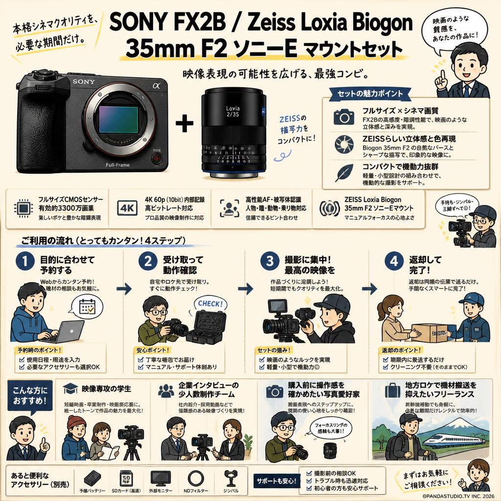 SONY FX2B / Zeiss Loxia Biogon 35mm F2 ソニーE マウントセット おもな対象のお客様